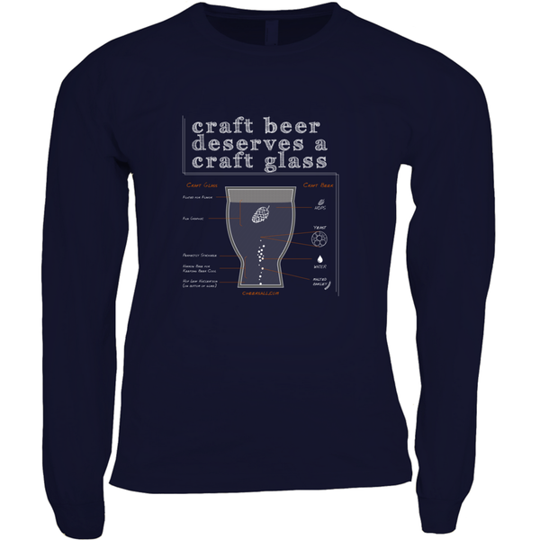 Craft Beer Deserves a Craft Glass