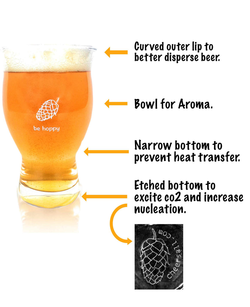 Do Craft Beer Glasses Matter?