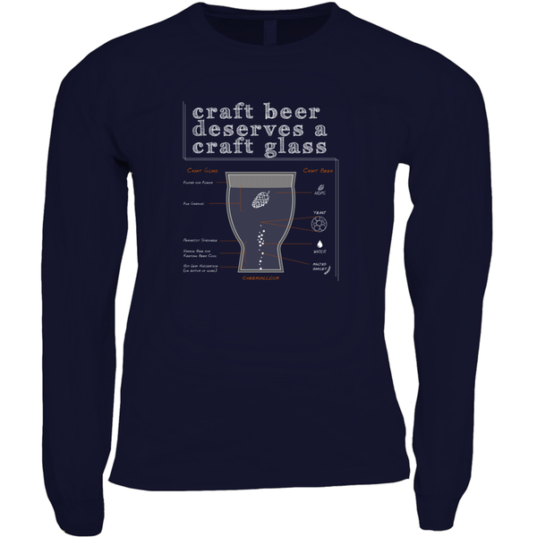 Craft Beer Deserves a Craft Glass