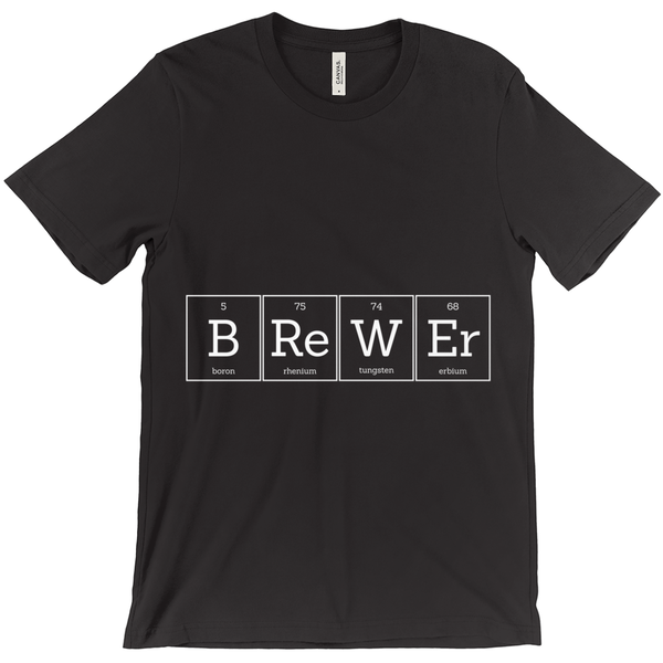 Periodic Table of The Brewer