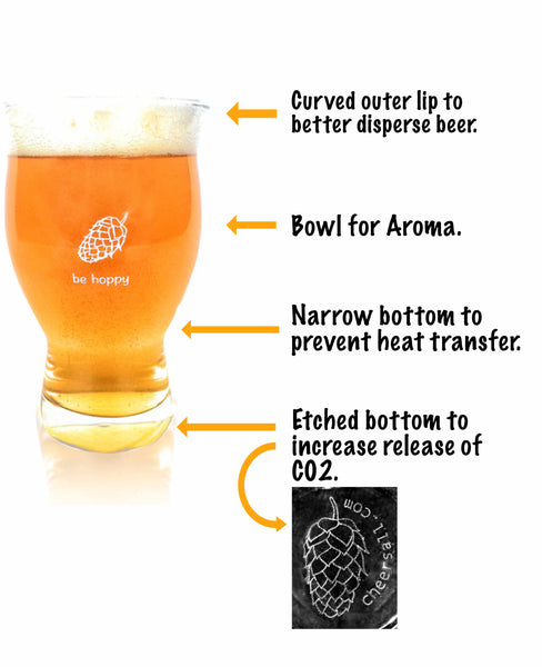 CUSTOM - 2 x 4 Packs Nucleated Ultimate Pint Glasses + Two Other Glasses