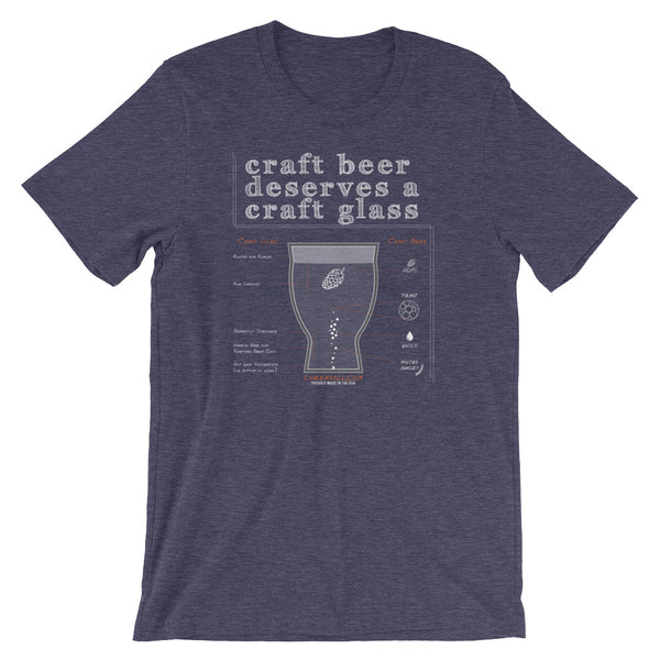 Craft Beer Deserves a Craft Glass & Life is too short to drink crappy beer.